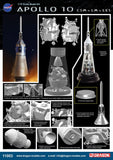 Apollo 10 1/72 Scale Model Kit with CSM + LM + LES