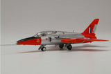 Folland Gnat T.1 1/72 Scale Model Kit