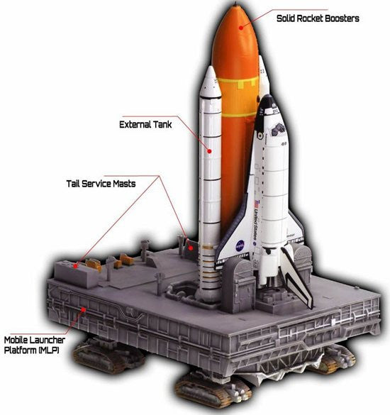 Dragon Space 1/400 Space Shuttle 