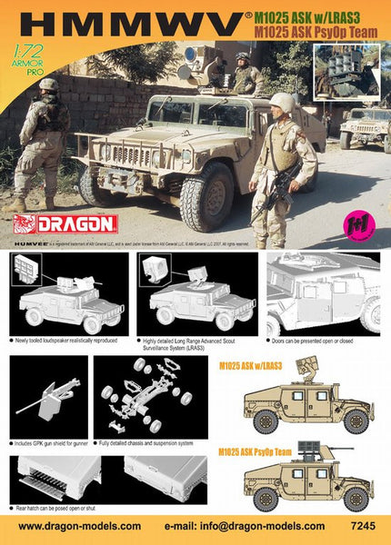 Dragon 1/72 Humvee M1025 ASK LRAS3 & 1/72 Humvee M1025 Loudspeaker (Twin Pack)